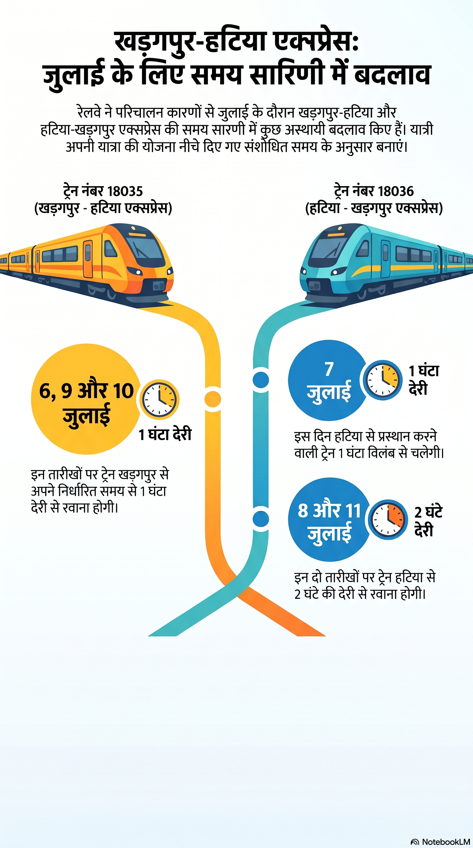 जुलाई_हेतु_ट्रेन_समय_बदलाव